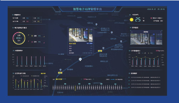 大數據公交云數據平臺